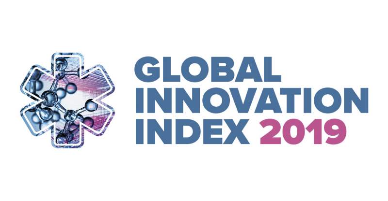 Global Innovation Index GII en 2019, indice mondial de l'innovation